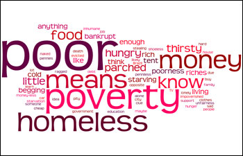 Povertà e sprechi: binomio inaccettabile