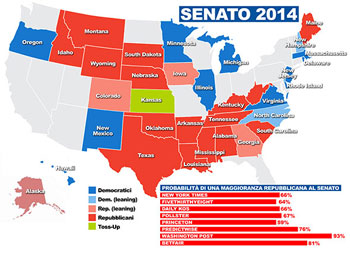 Usa 2014: il Senato   sul filo del rasoio 