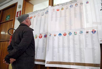 Il Pdl ha perso, il Pd crede di aver vinto 