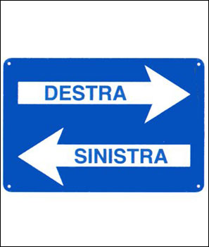 Quale destra, quale sinistra