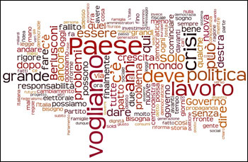 Un aforisma, un commento