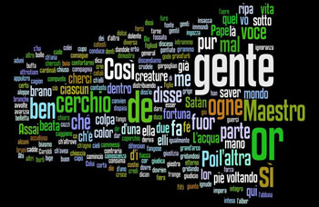 Un aforisma, un commento