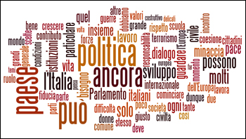 Politica vs Antipolitica