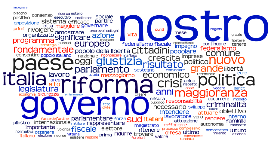 “Ti racconto la politica”