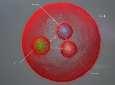 Scoperta al Cern la particella Xi