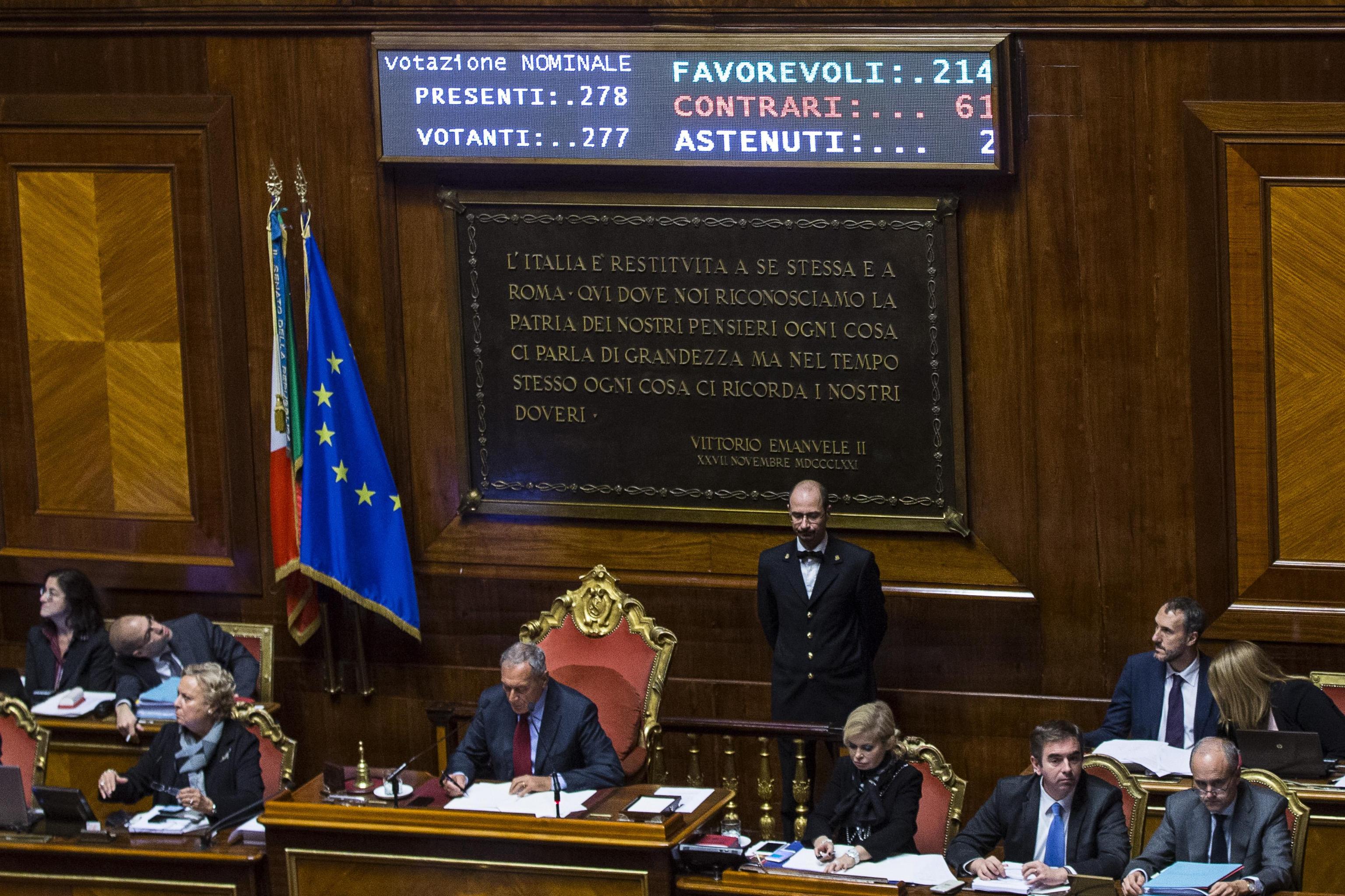 La legge elettorale e la Costituzione