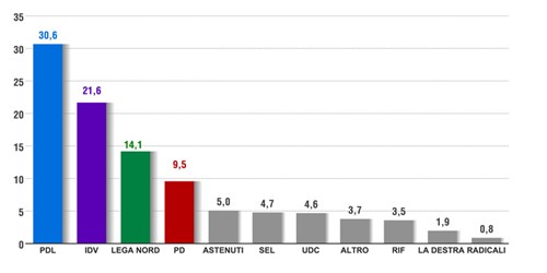 grillo1