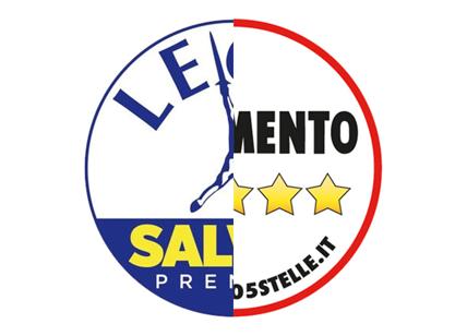 Il non cambiamento