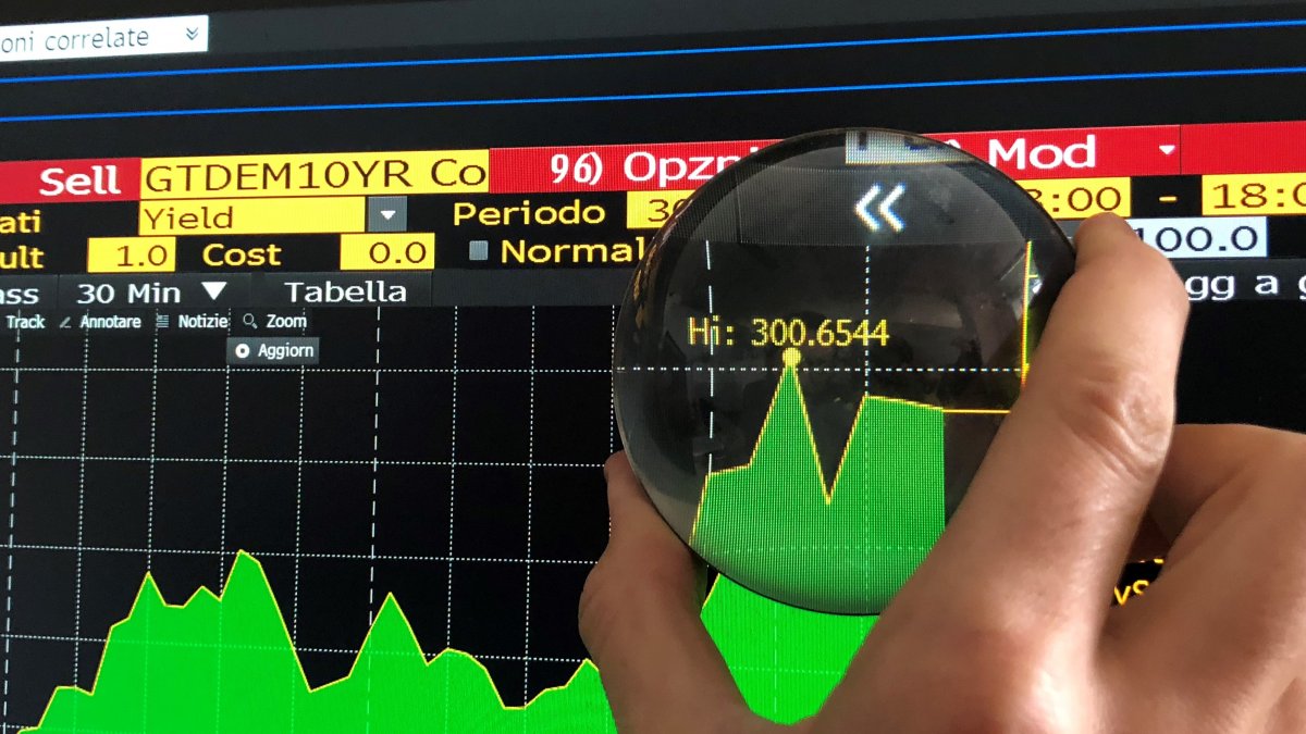 La strana composizione del partito dello spread