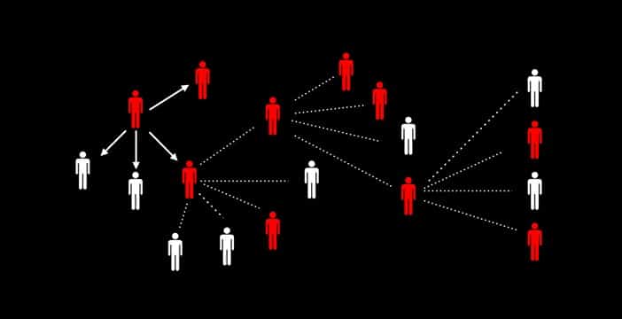 L’idiozia del tracciamento (video)