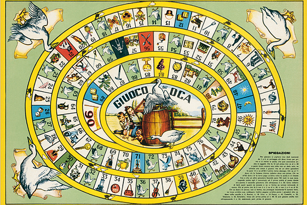 L’esoterico Gioco dell’oca