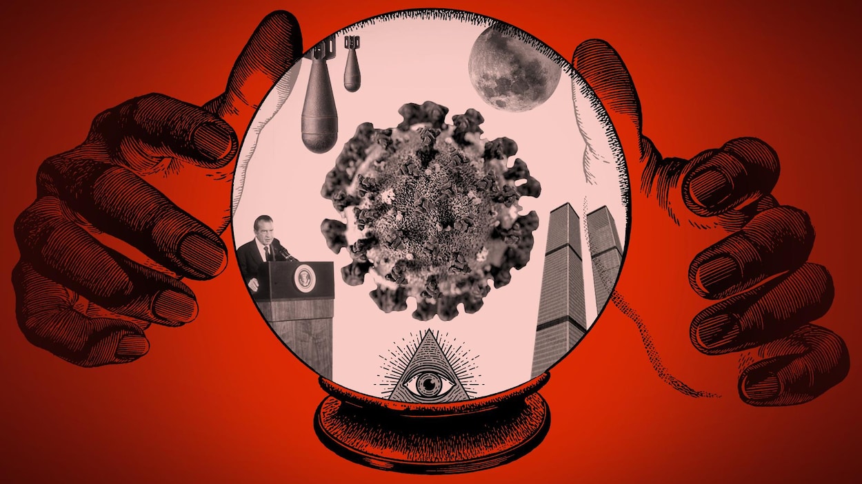 La teoria del Complotto, tra sacro e profano