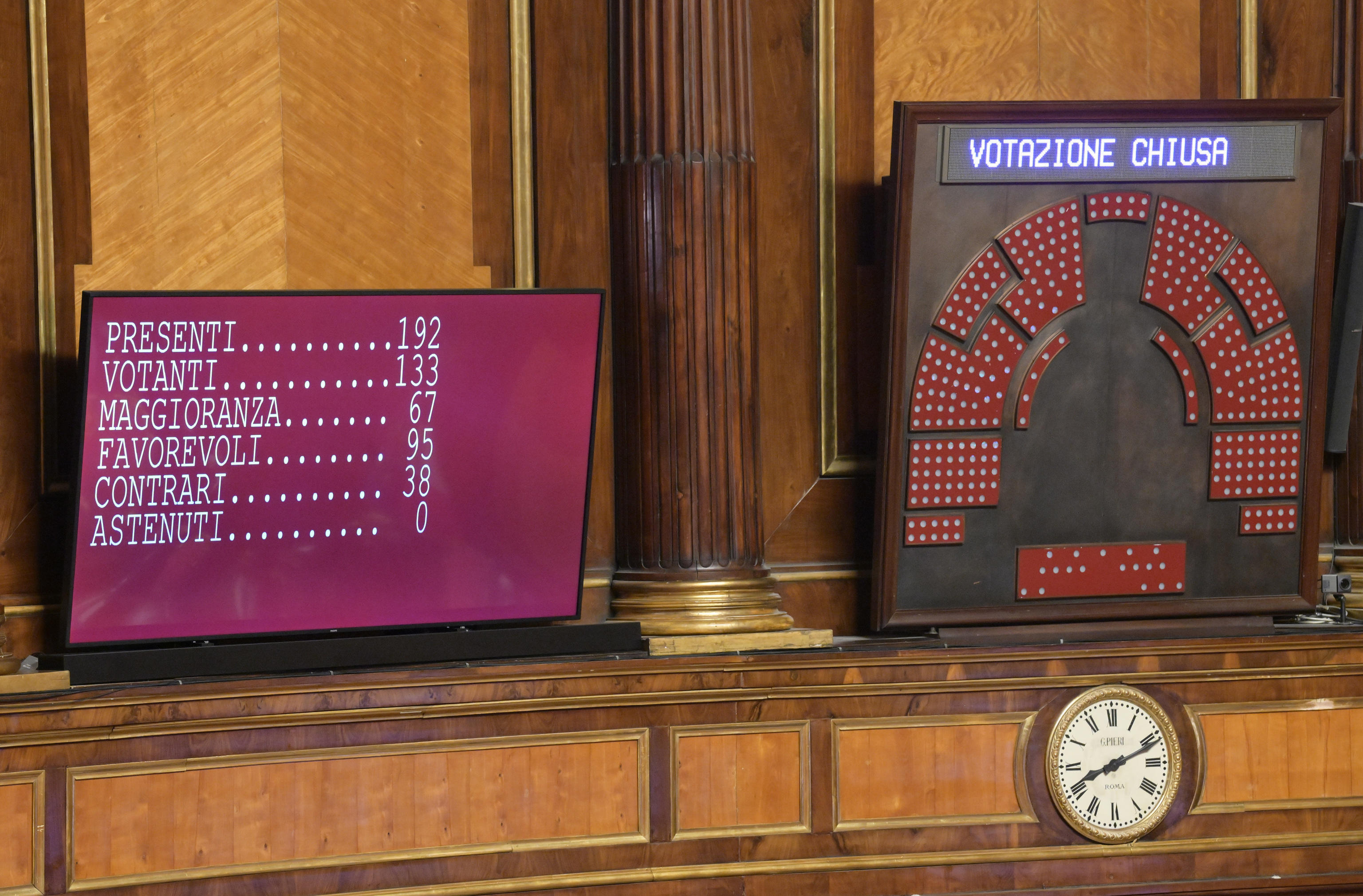 Il suicidio assistito del Governo Draghi