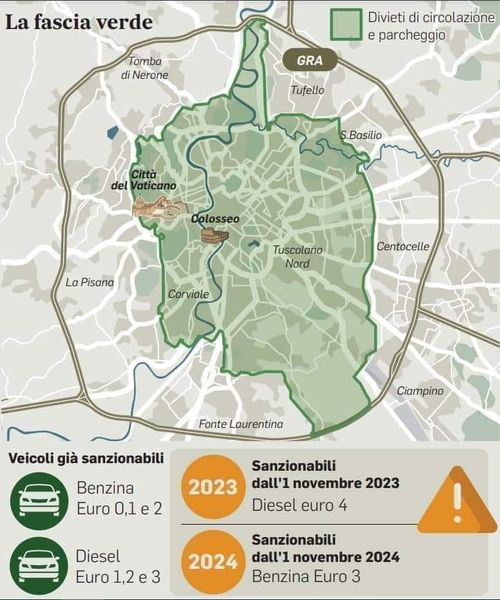 Ztl fascia verde a Roma: la protesta sfreccia online