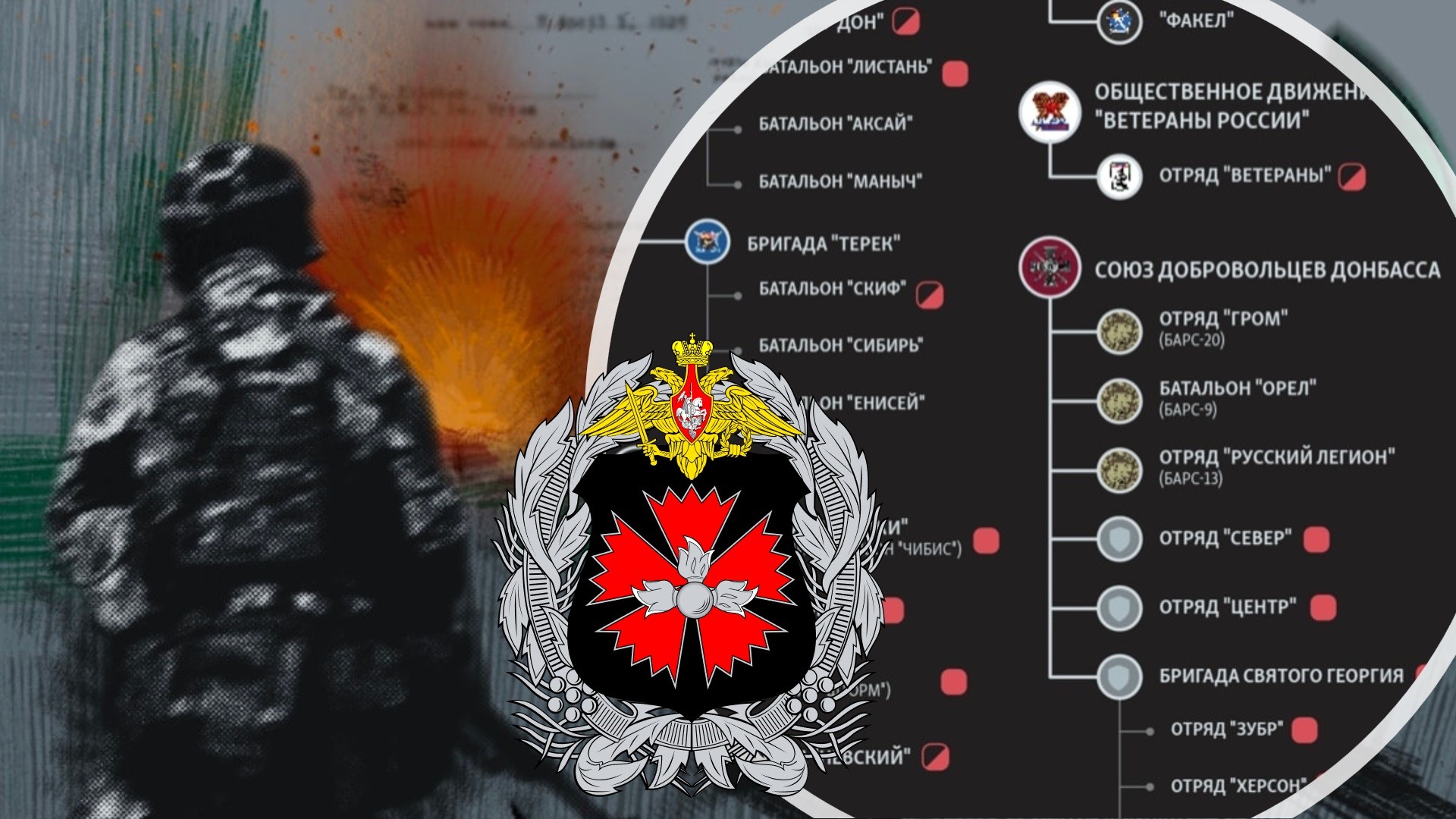 L’intelligence militare russa recluta mercenari con una “società fantasma”