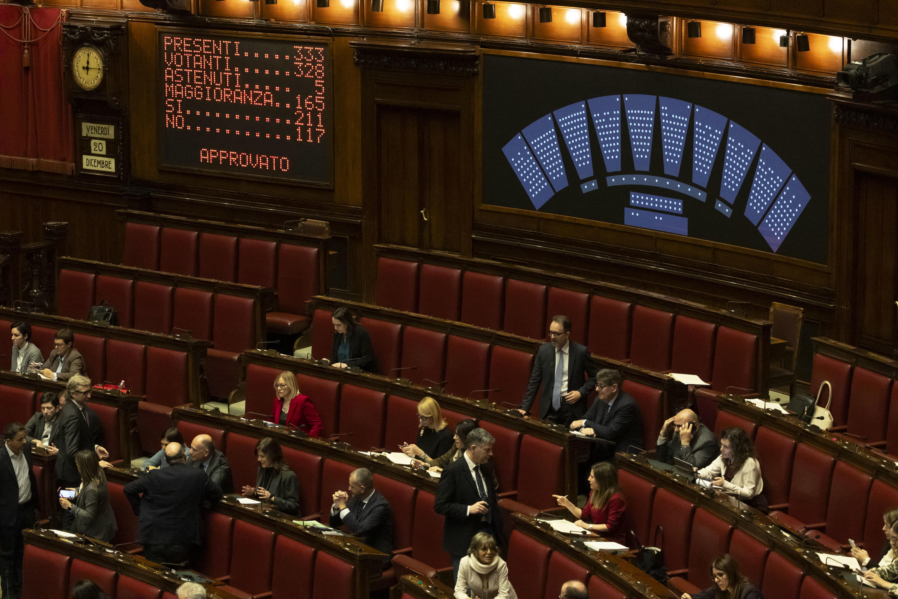 Manovra, ok alla Camera prima delle feste