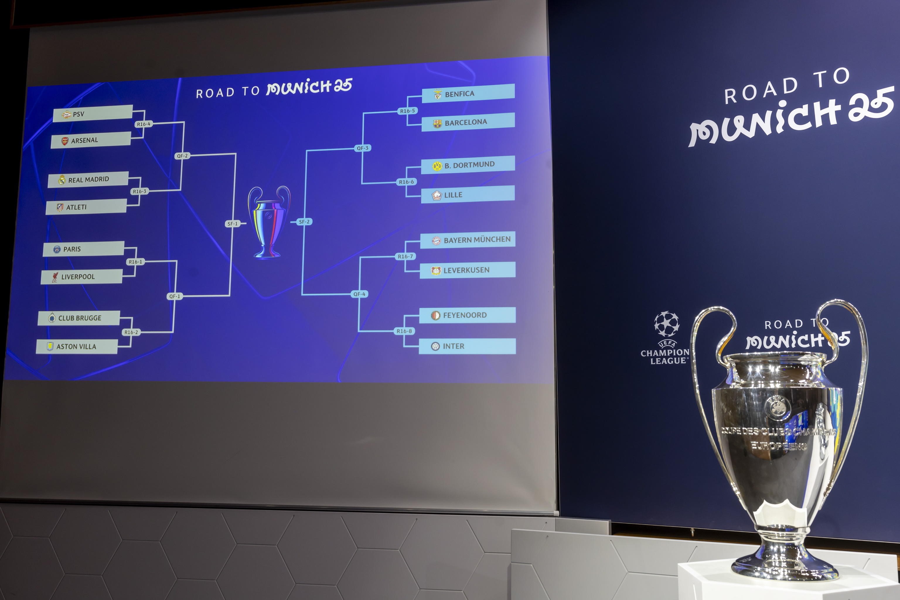 Sorteggi coppe europee: il destino delle italiane