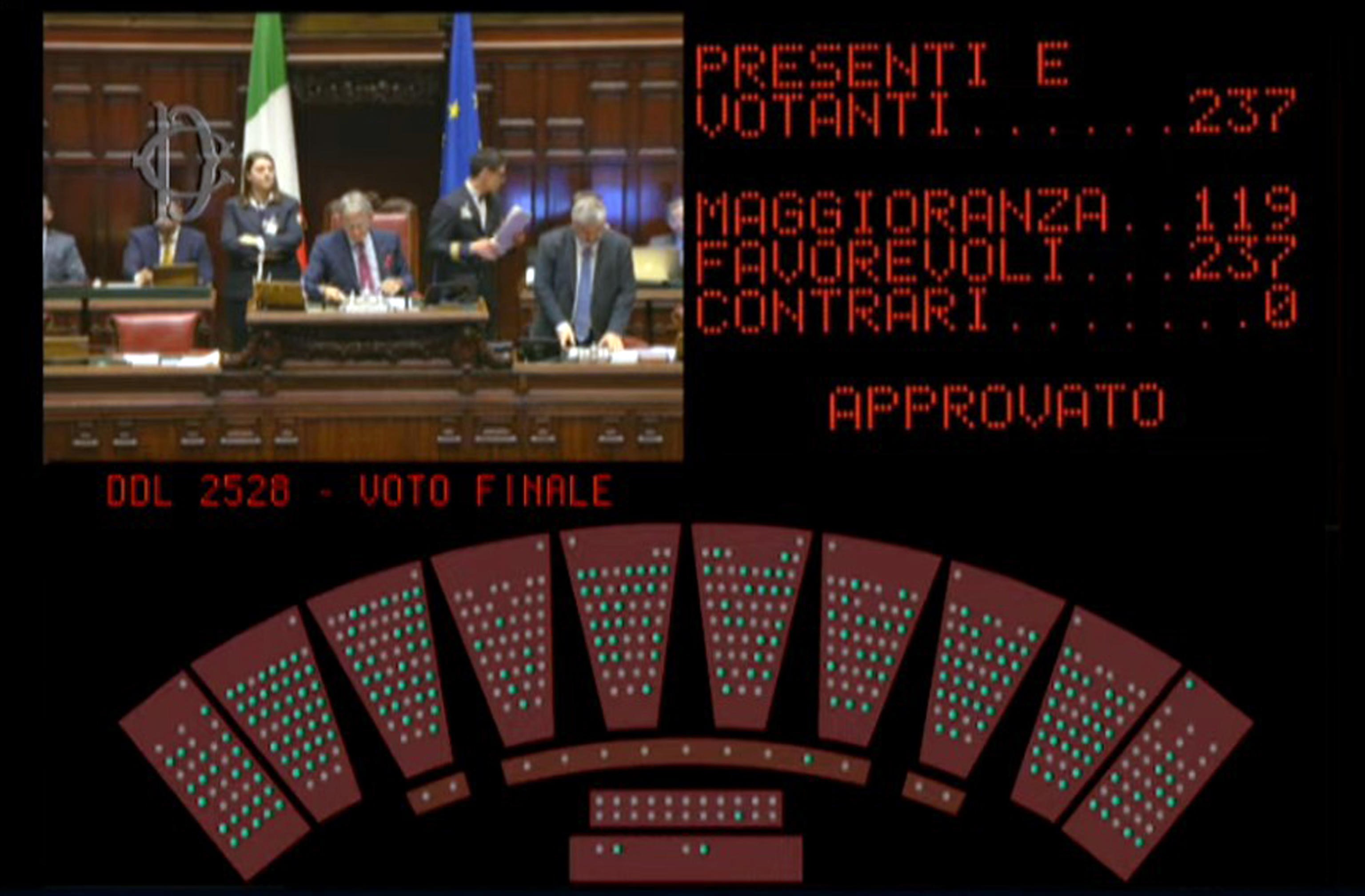 Il sesso nelle mani dei giudici